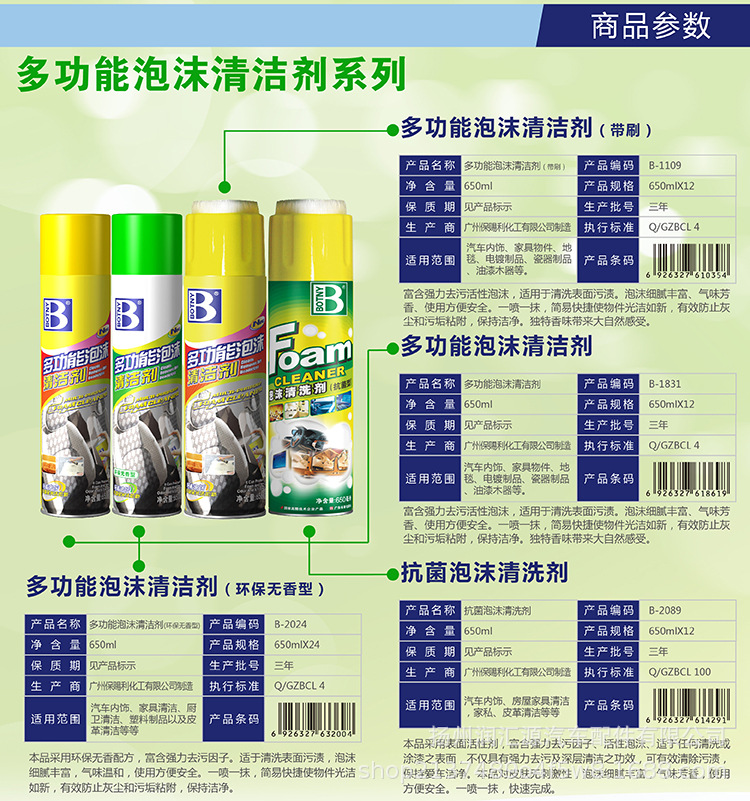 Baotili Foam Cleaning Agent, Car Interior Cleaning Liquid, Stain Remover, Shoe Cleaning Agent, Sofa Fabric Cleaning Agent, Multi-Purpose