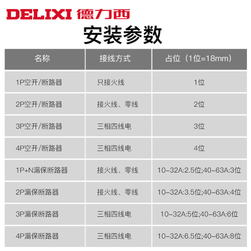 Delixi air switch small micro circuit breaker protection isolation air switch 1p2p3p household dz47-63a switch