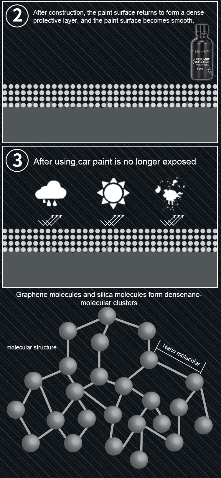 外贸9H单支镀晶详情-改logo_08