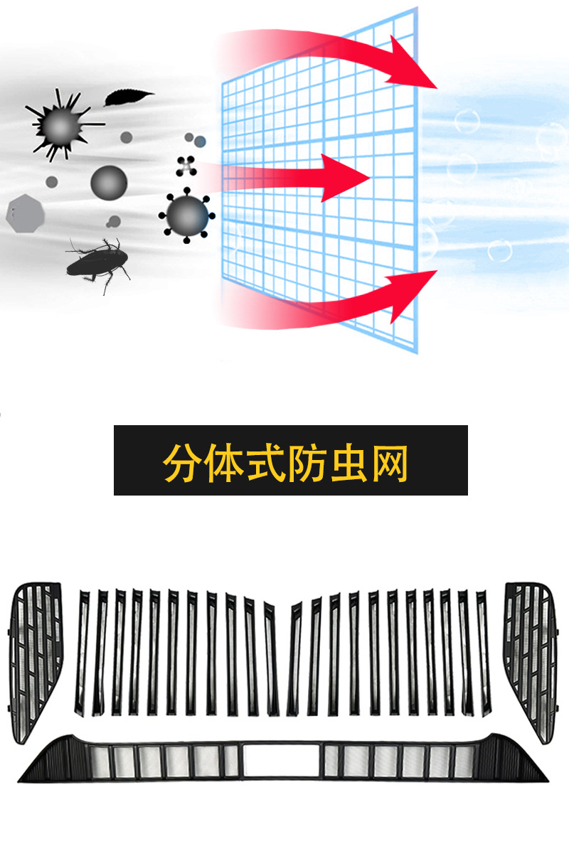 Suitable for Lantu 25-27 Models Dreamer, Insect-Proof Net, Radiator Protection Net, Snap-On Installation, No Disassembly Required, for Modification Use