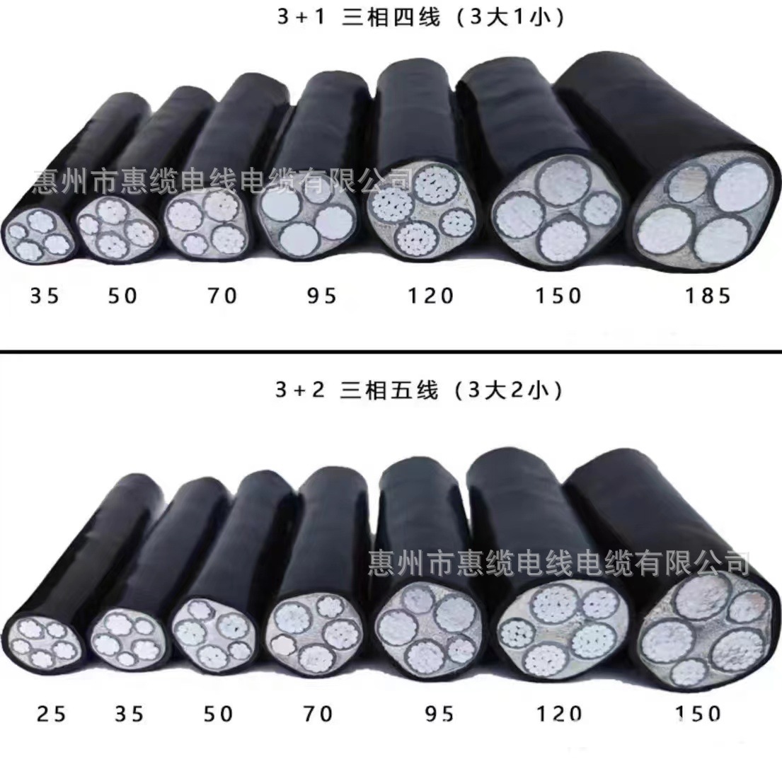铝芯电线电缆高低压YJLV/VLV带铠广缆牌上宇/明信达/东缆阻燃