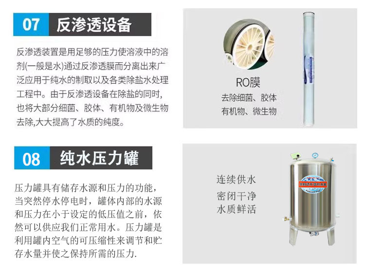 工艺介绍4