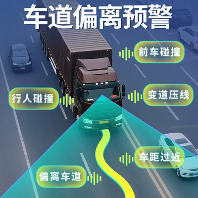 Car display Bsd/Adas Vehicle-Mounted Pedestrian