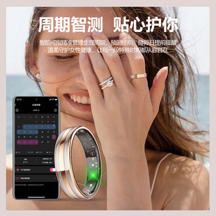 HR02�¿����ܽ�ָ����Ѫ��˯��ˢҕ�l�����O�y�ڿƼ��{������ָ�h