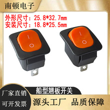 �L���ΈA߅���_�ən���i�����N���_�P늄����܇��������_�P���