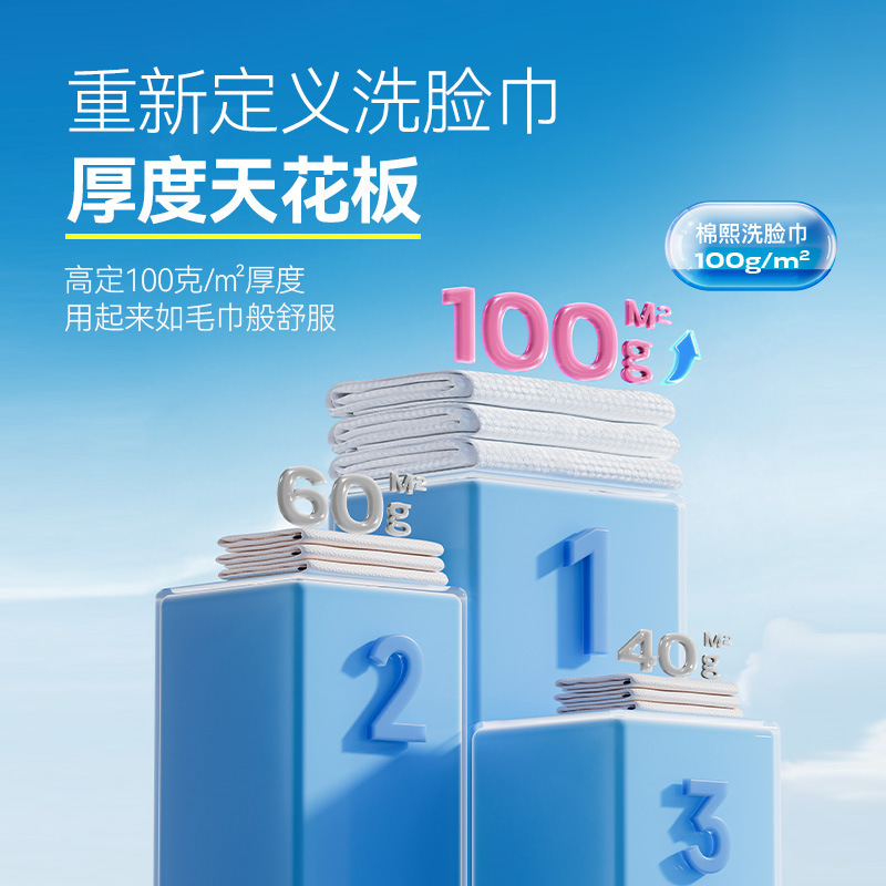 【医療グレード】極厚吊り下げフェイスタオル 使い捨て洗顔タオル 純綿|undefined