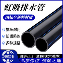 HDPEͬ����ˮ�����ˮ��ˮ�ŷ��҃���ˮ����������۹ܼ����Ϲ�