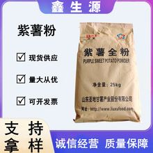 �F؛���� ����ȫ�ۺ決���c��������W�����ʳƷ��������