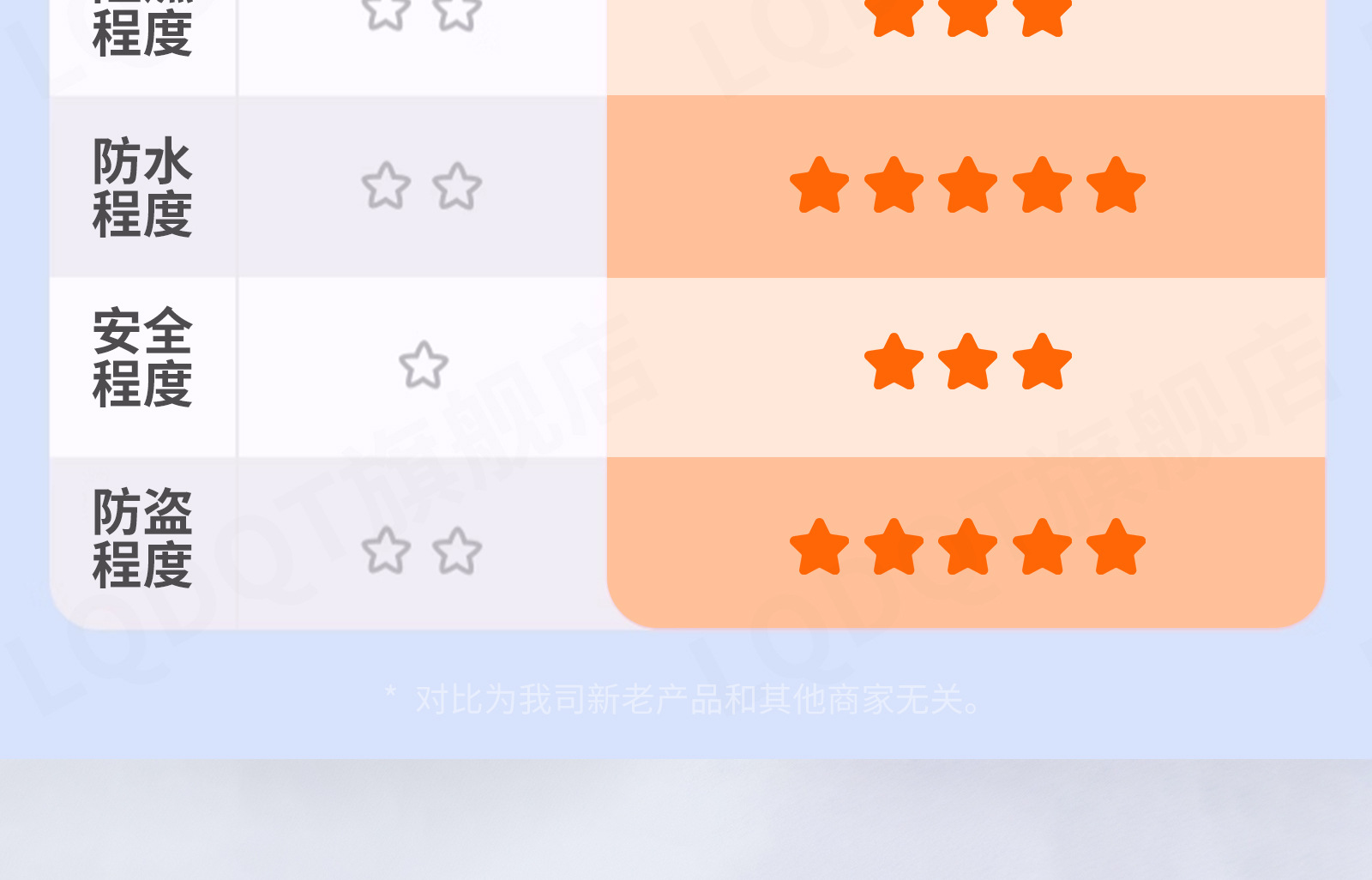 Car Snow Cover Front Windshield Magnetic Anti-Snow Frost Ice Protector