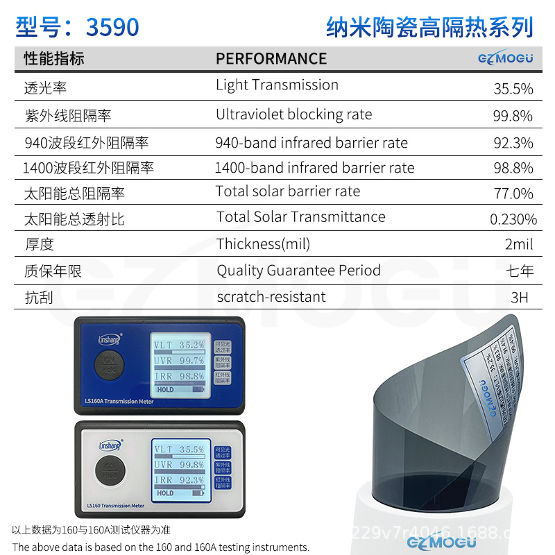 모델 3590
