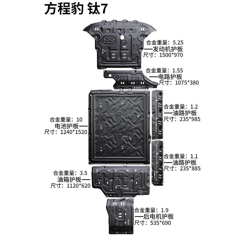Suitable for 25 models of Fangchengbao Titanium 7 chassis protection panels, Titanium 7 battery protection panels, engine rear motor protection panels, and chassis armor