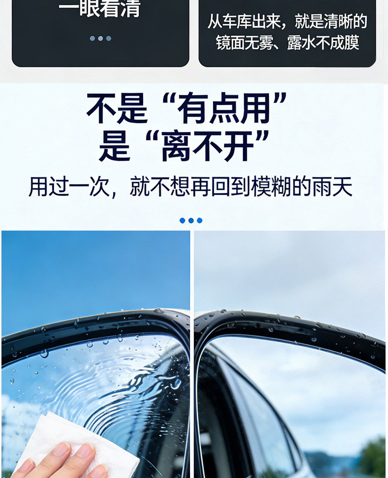 R1 Hygienic Non-Stick Liquid Rain Repellent Coating for Rearview Mirrors, Rain-Repellent Magic Tool for Car Window Glass, Water-Repellent Spray