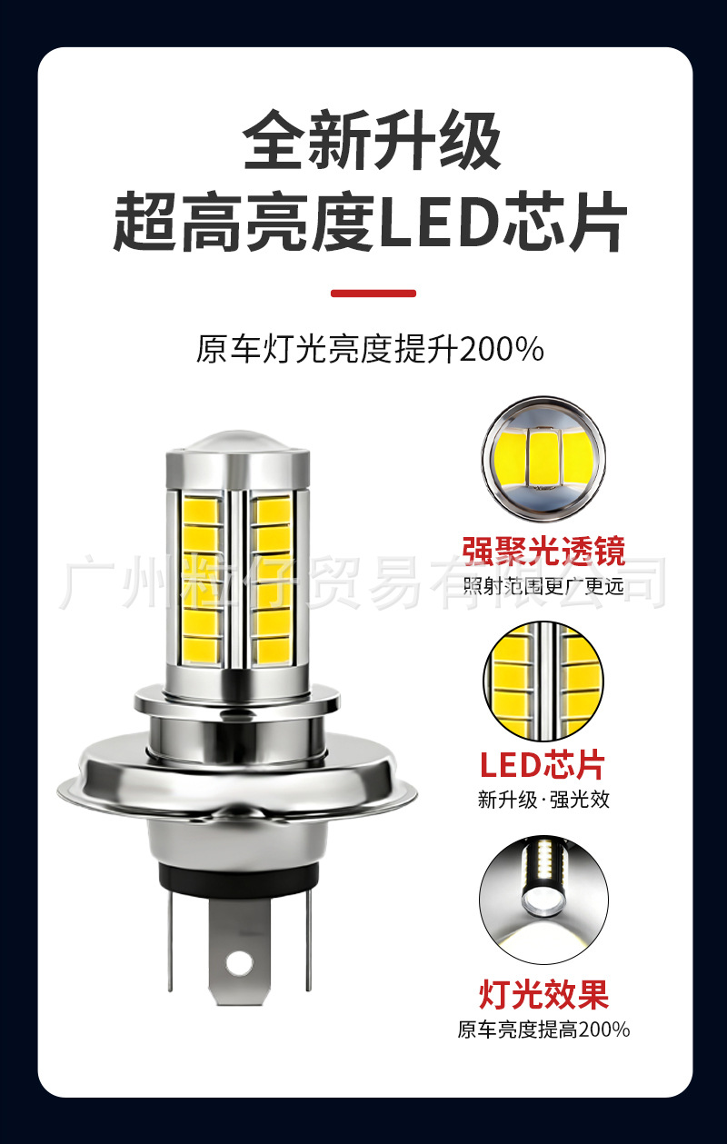 Car Led Fog Lights H8/H11 9005 9006-5630-33Smd Headlights High Brightness H4 H7 Headlights