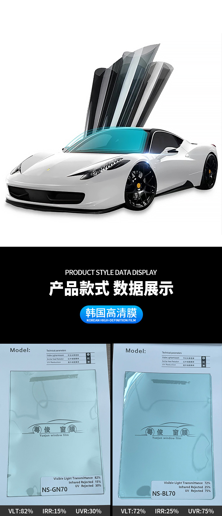 Car film wholesale 4s shop 30 meters a whole roll of car glass explosion-proof film insulation film 2ply solar film front side gear