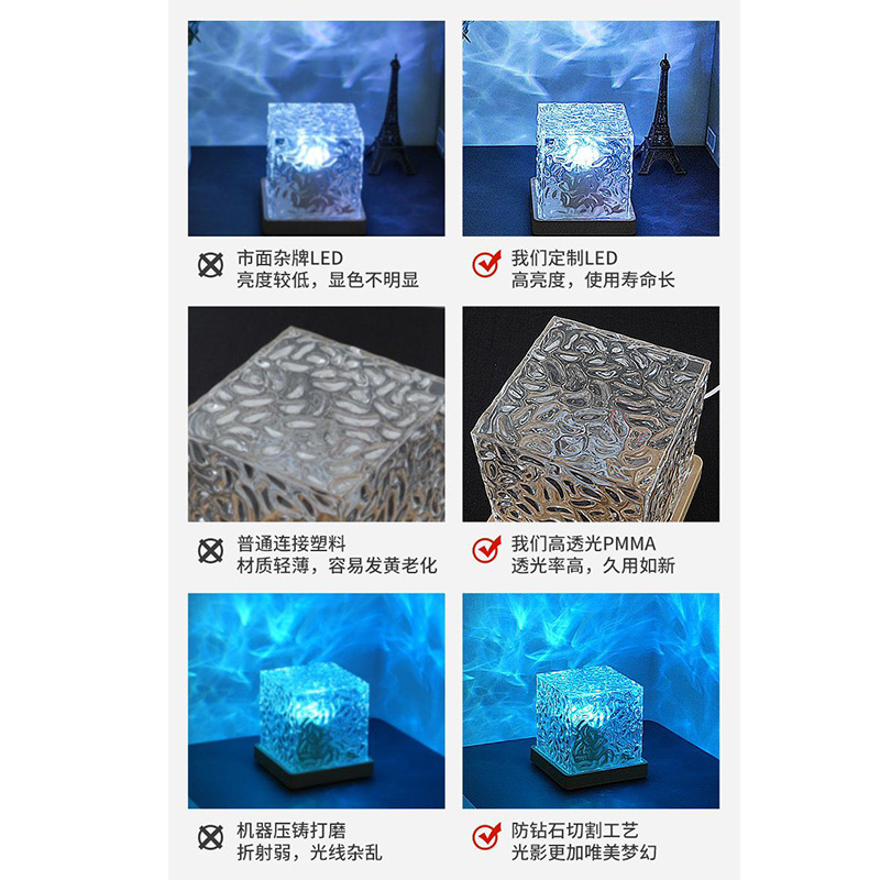水波紋灯雰囲気灯寝室ベッドヘッドライトロマンチック星空灯夜灯睡眠灯暖色RGB変色小夜|undefined