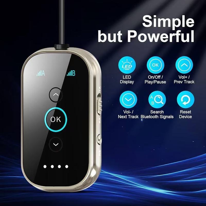 Bluetooth トランスミッター 3.5AUX カーオーディオレシーバー Bluetooth レシーバーオーディオ航空機ヘッドセット T3|undefined
