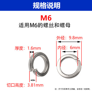 �F؛304/316���P��_�ڏ��|Ȧ ���ɉ|Ȧ���ԉ|Ƭ��ȦM1.6-m2-m24