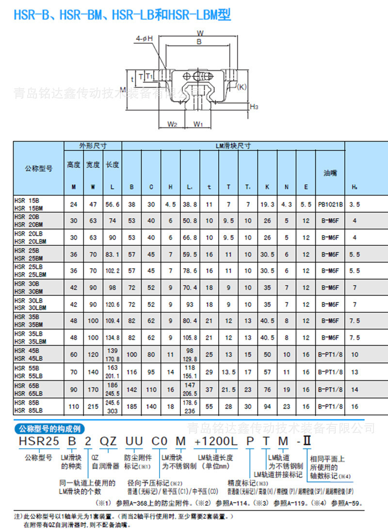 O1CN01eIvwt31xC0DI54AP5_!!2217