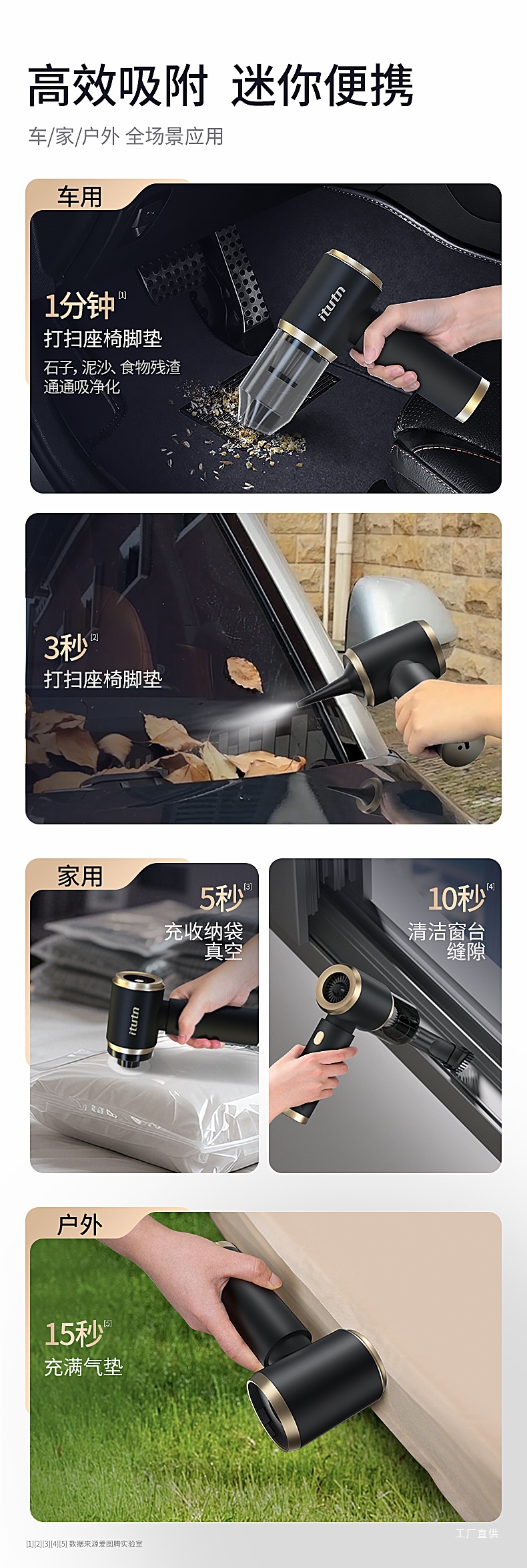 Ai Totem Car Vacuum Cleaner with High Suction Power, Super Powerful Wireless Small Handheld Blow and Suction Combo Machine by Peihui
