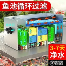 �~���^�V��ˮѭ�hϵ�y���ⲻ�P䓃�ˮ���O���B�~����ͥԺˮ���\��