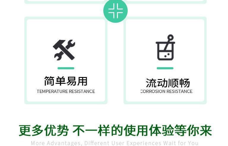 Dispensing machine accessories: American-style transparent syringe, dispensing syringe adapter/white syringe with piston adapter