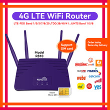 4G无线路由器Modified外置天线/USB数据线供电可插卡300Mbps速率