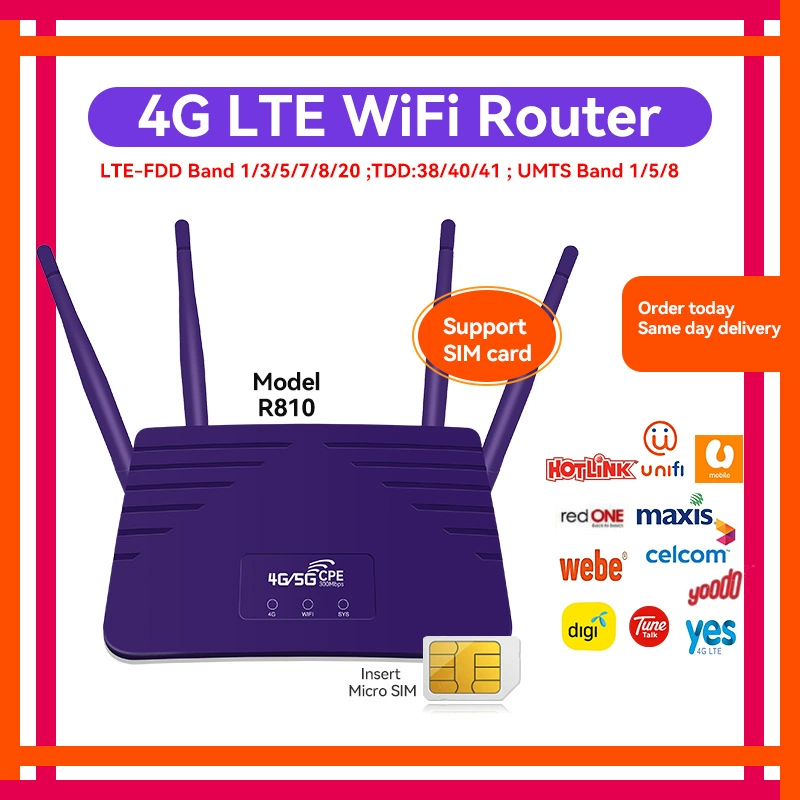 Беспроводной маршрутизатор 4G Модифицированная внешняя антенна/USB-кабель для передачи данных, подключаемая карта с питанием, скорость 300 Мбит/с