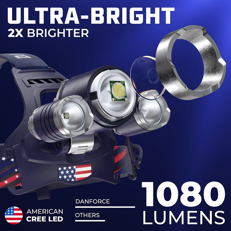 Amazon rotación zoom Faro de alta potencia T6 impermeable noche pesca faro USB carga inducción fuerte luz faro image 4