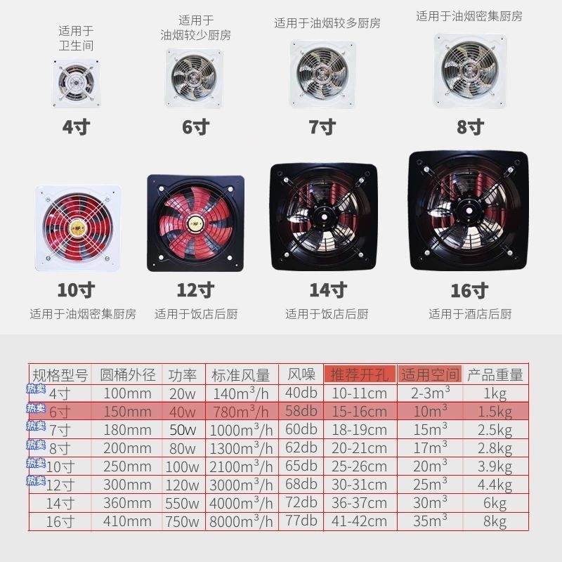 FD150主图1_副本