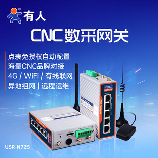 ����CNC�W�P���ؙC�������ɼ�Ч�ʽyӋ�������߅��Ӌ��W�PN725