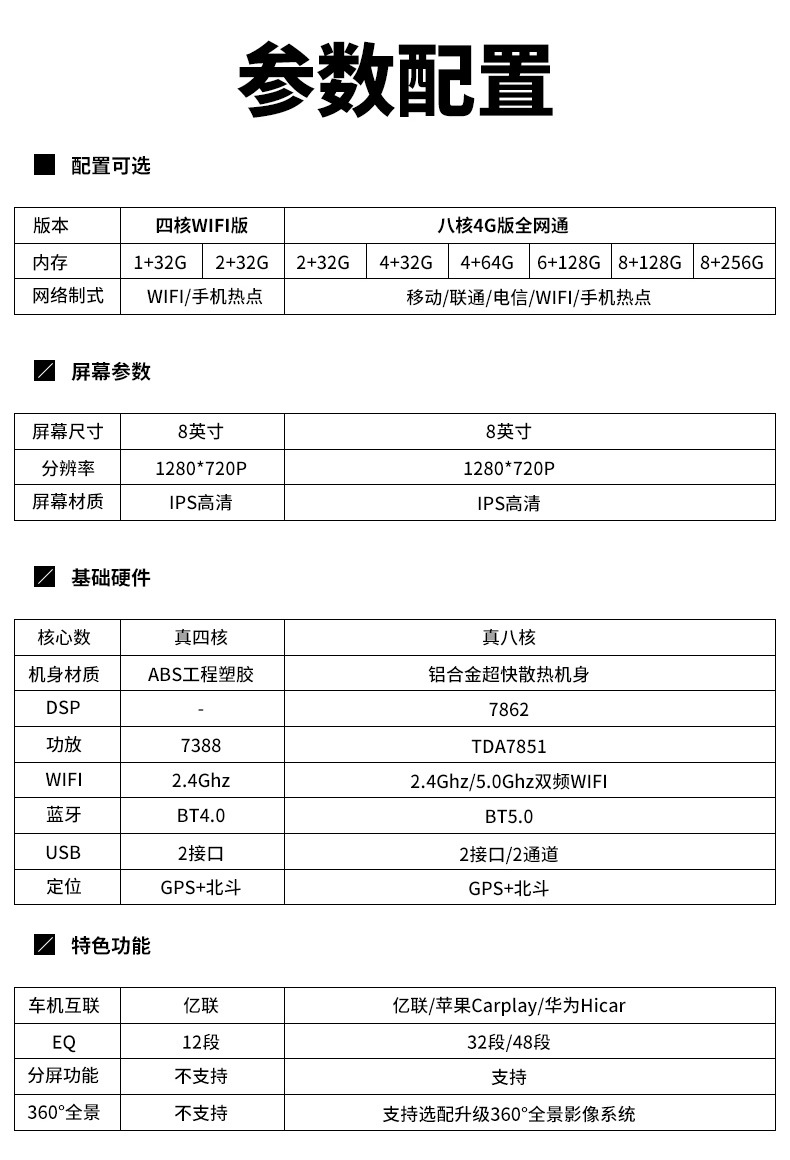 宝马E46_04