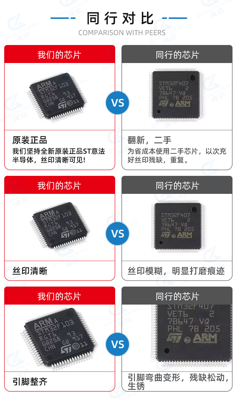 K3Rg2G20Bm-Mgch Packaged Bga366 Memory Chip Original Spot Inventory Digital Components