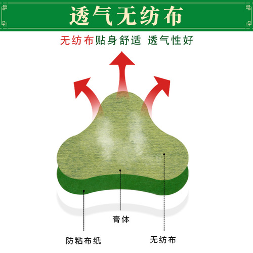 Mugwort cervical vertebra patch wholesale shoulder and neck hot compress paste for cervical vertebra and neck pain moxa leaf patch self-heating moxibustion patch