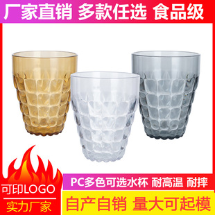 �S�����lPC͸��ˮ����ơ�Ʊ�KTV�Ʊ��Ƶ���ʿ�ɾưɱ����ϱ�����