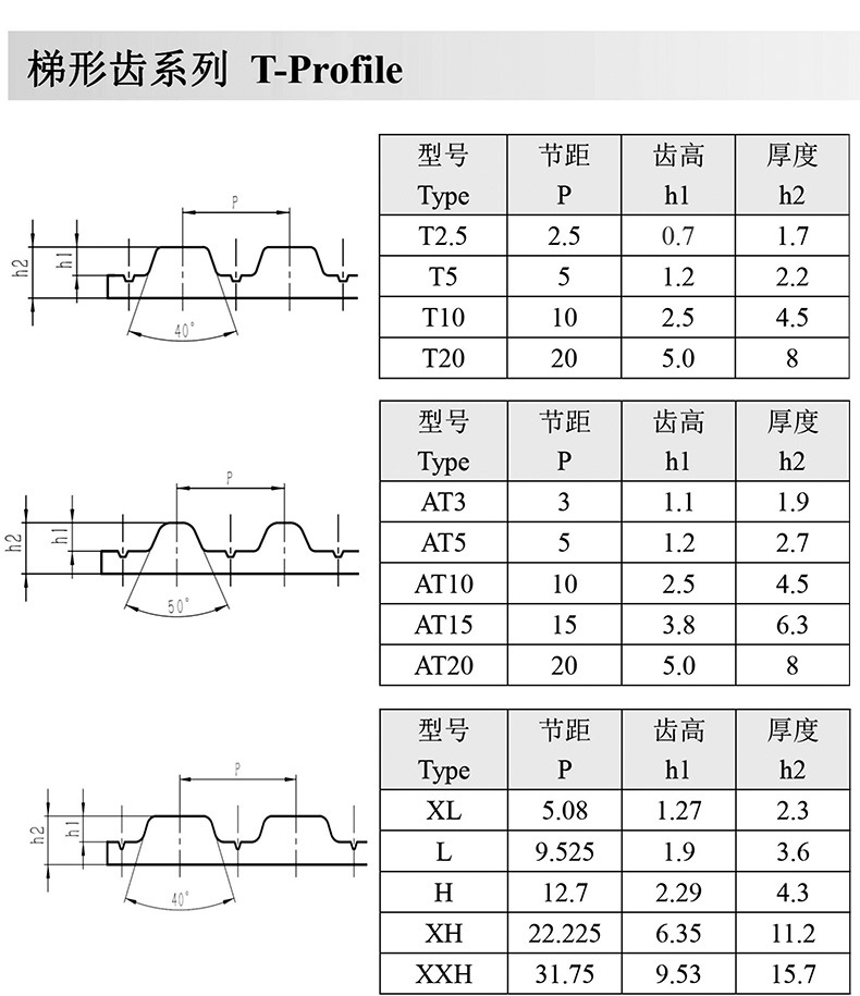 全类型号同步带x_03_01