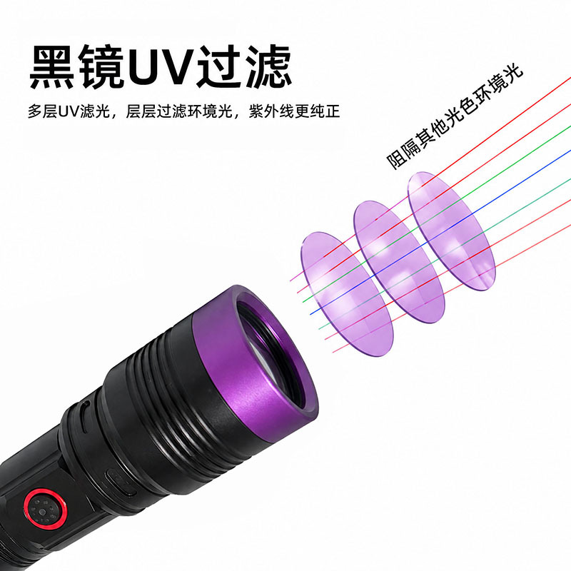 365nm UV light for identification, used for detecting counterfeit money, cigarettes, alcohol, and for inspecting jade and gemstones, Wood's UV adjustable focus flashlight