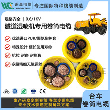 �����񇊙C̨܇��Ͳ��|�� �۰����o�׿�����ק��˺�ѷ�ˮ�͸��g