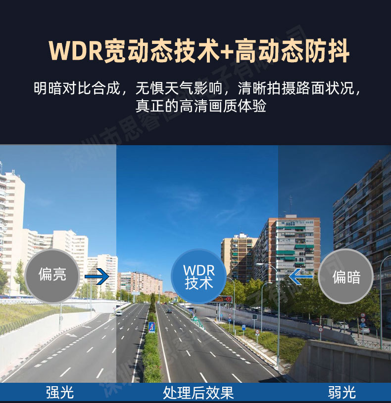 23-25 Models Tank400 500 Dedicated Original Factory Hidden Wireless Wifi High-Definition Dual-Recording Dashcam