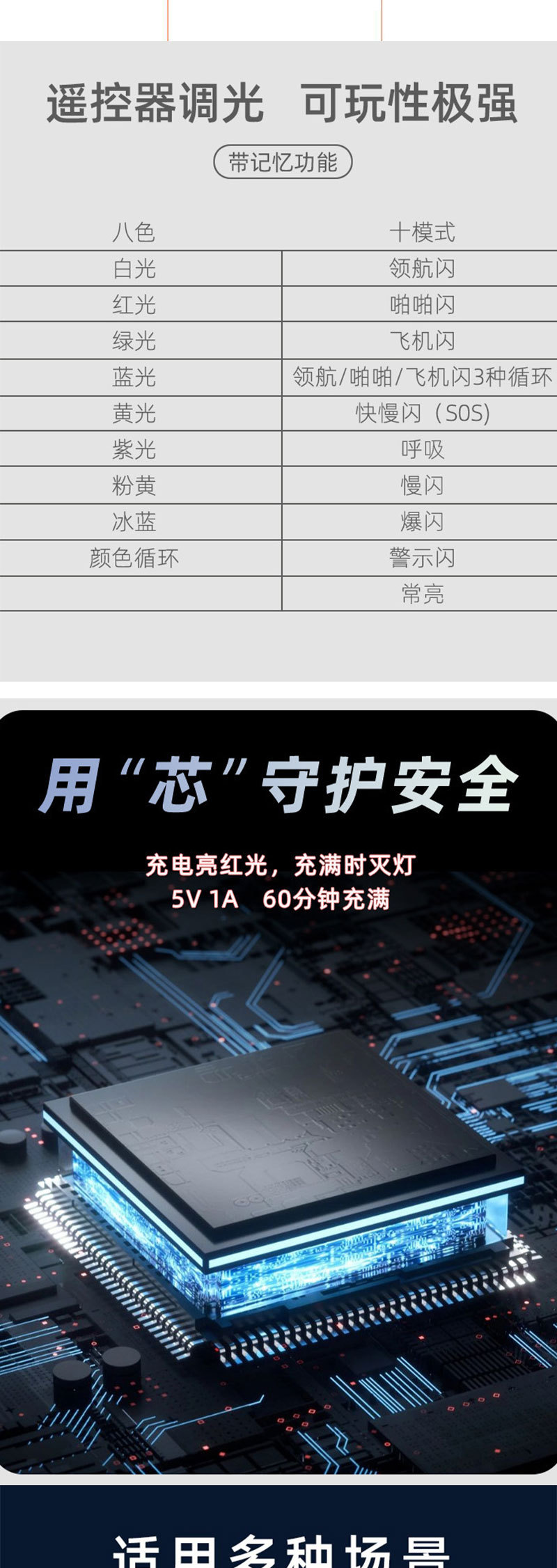 Cross-Border Wireless Remote Control Multi-Mode Colorful Led Flash Light Charging Motorcycle Universal Led Aircraft Light Warning Light