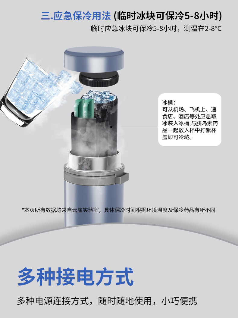 Insulin Freezer Portable Small Refrigerator Large Capacity Interferon Growth Hormone Drug Freezer Cold Storage Cup