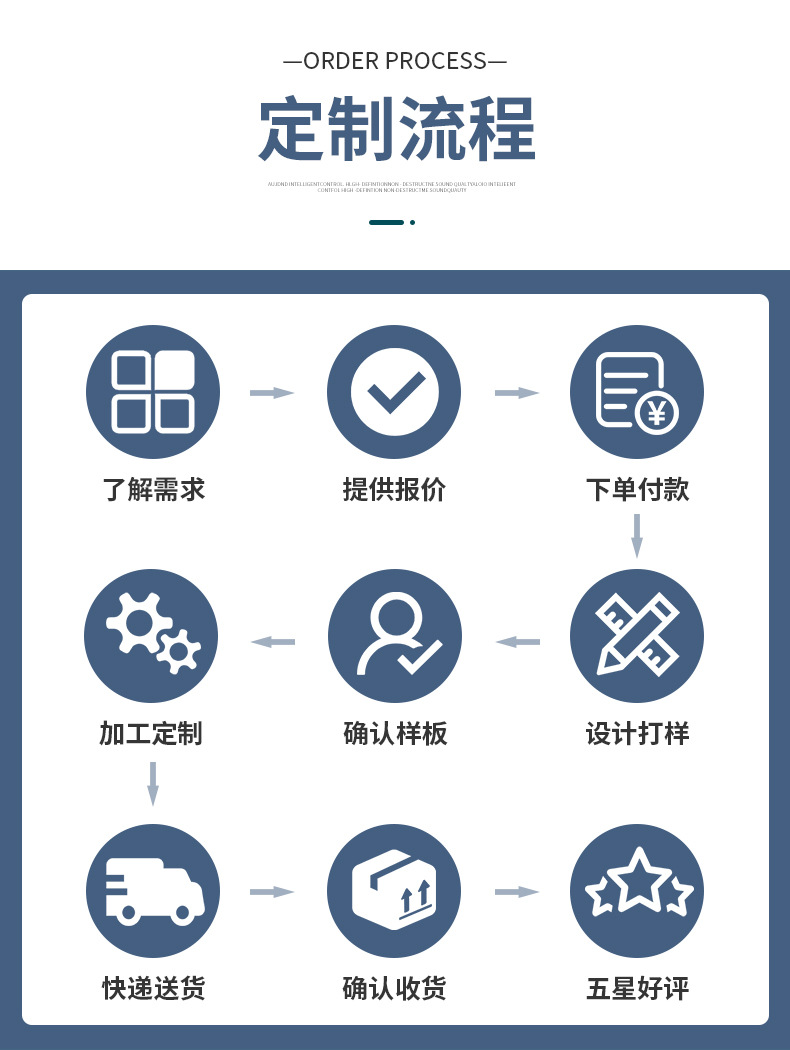 黑色避光瓶