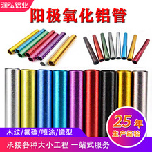 �X�Ͳ�ꖘO�����X�Ͻ��A�ܿ��Ĺ�6063�X�A��Ӳ�|����늙C�⚤�X��