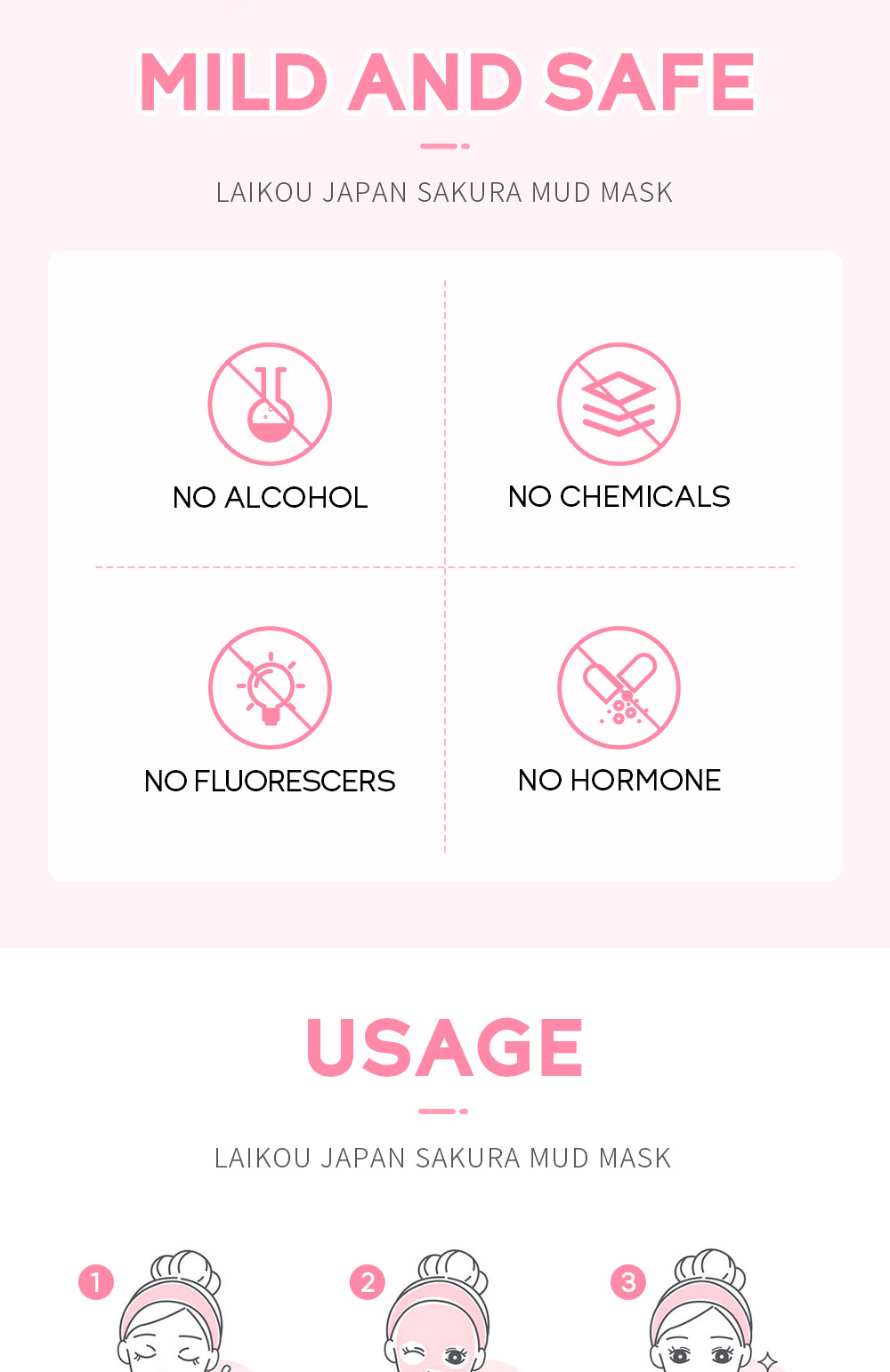 LAIKOU Cherry Blossom Mask Mud 75g, an application type mud mask for pore cleansing, skin care, moisturizing and hydrating, cross-border undefined