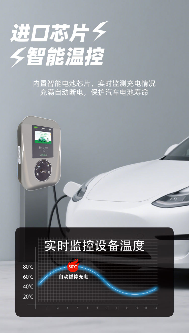 Directly Supplied from the Manufacturer, 7Kw New Energy Charging Station for Home Use, Compact and High-Power Wall-Mounted Electric Vehicle Charging Station