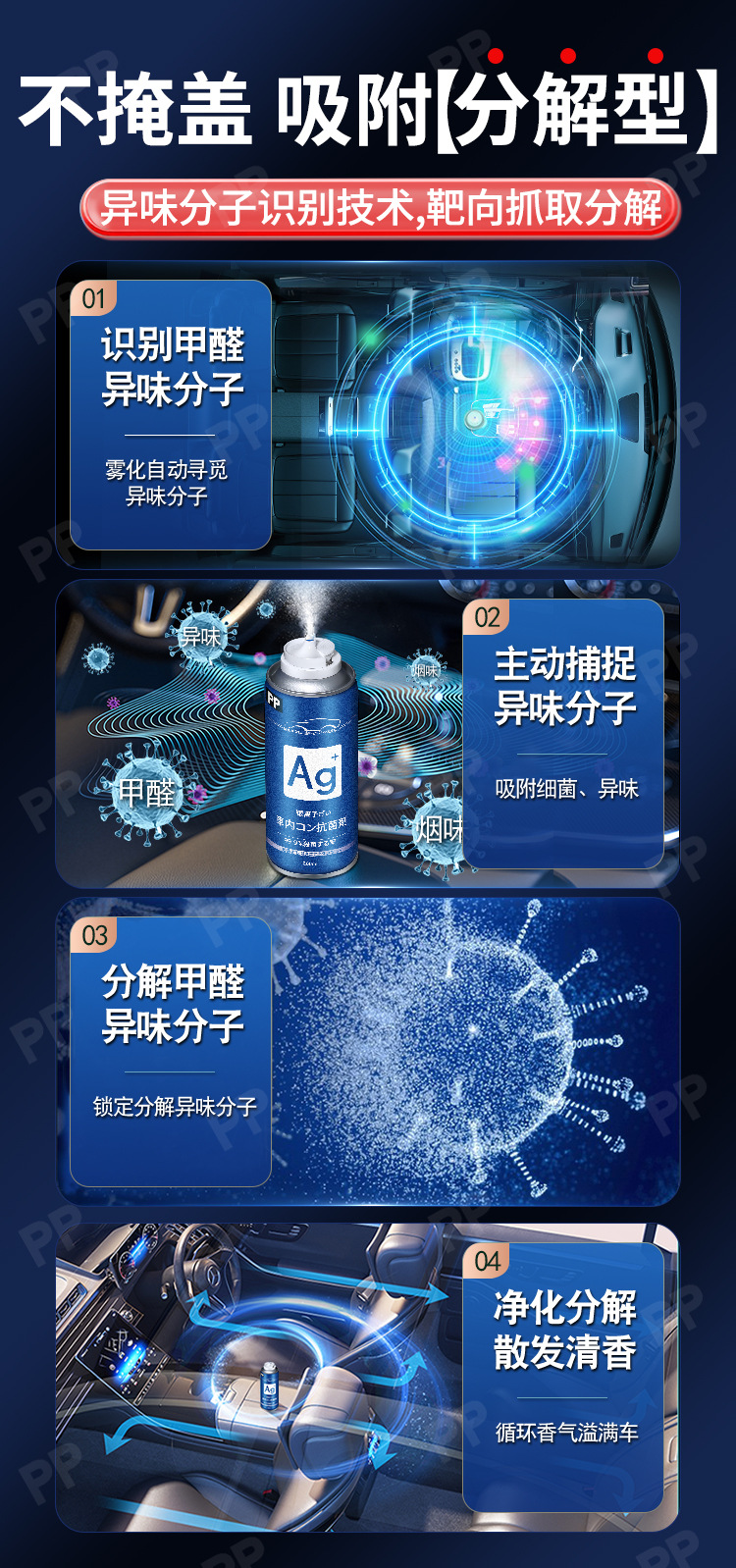 Suitable for Car Odor Removal, Air Conditioning, Anti-Bacterial, Car Deodorant, Car Air Freshener, Deodorizing Artifact