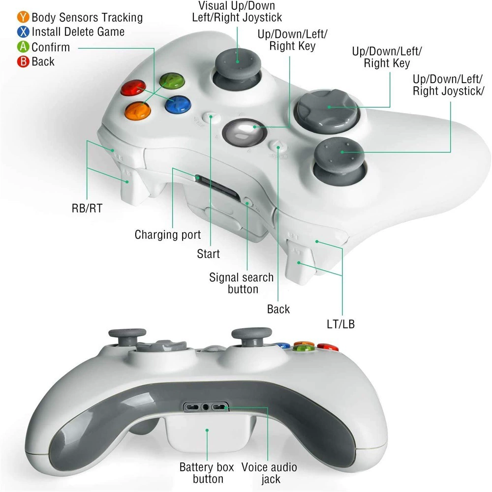 [XBOX360 Bluetooth беспроводной геймпад оригинальная зашифрованная чиповая схема стабильна совместима с консолью 360/PC]