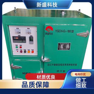 �C��O�� ���l���غ��� �ߵ͜��D׃ YGCH�� �ߜ��ܷ� ��ʢ�Ƽ�
