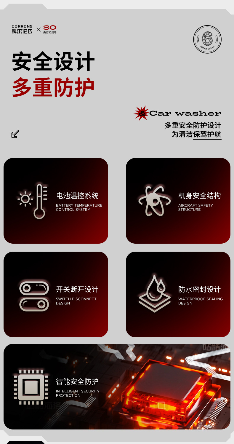 Jie Nuo Wireless Car Washer High-Pressure Water Gun Household Electric Lithium Battery Rechargeable Powerful New Booster Cleaning Gun