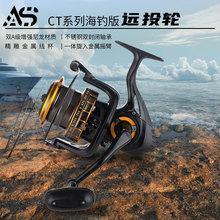 AS¿CT܇݆hͶ^~݆ˮʽog϶O݆l