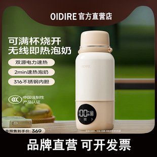 OIDIREżcyʽˮ܇dˮؼӟˮUSB늟ˮ